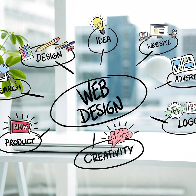 Web Service